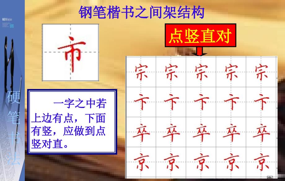 硬笔楷书课件结构1.ppt_第4页