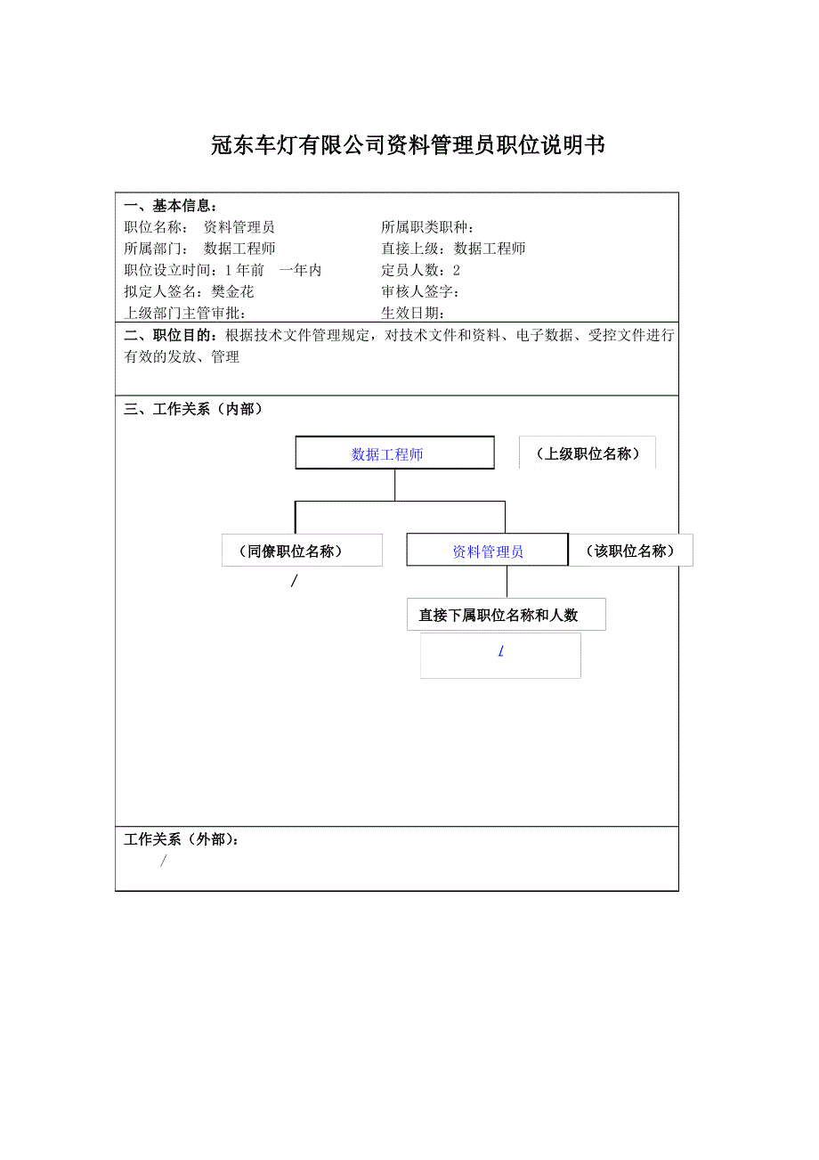 冠东车灯有限公司资料管理员职位说明书_第1页