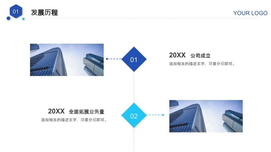 商业建筑背景的蓝色公司介绍宣传PPT模板_第5页