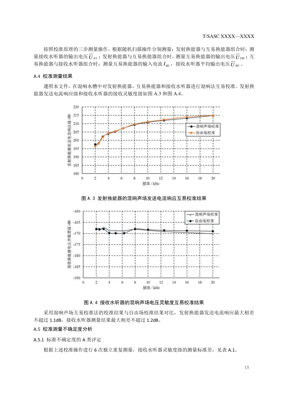 “水声换能器混响声场互易校准方法”示例_第3页