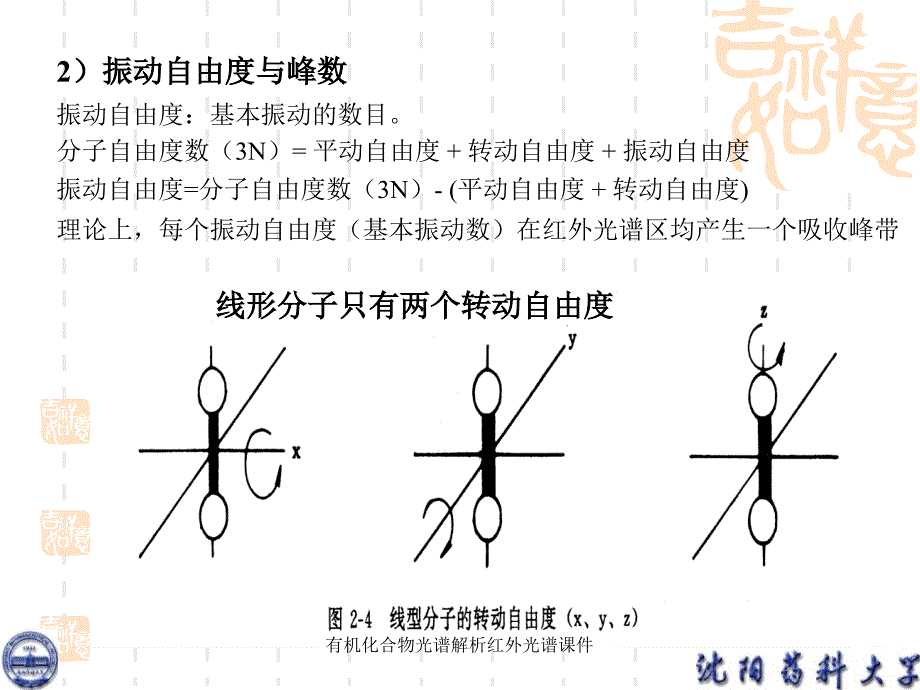 有机化合物光谱解析红外光谱课件_第4页