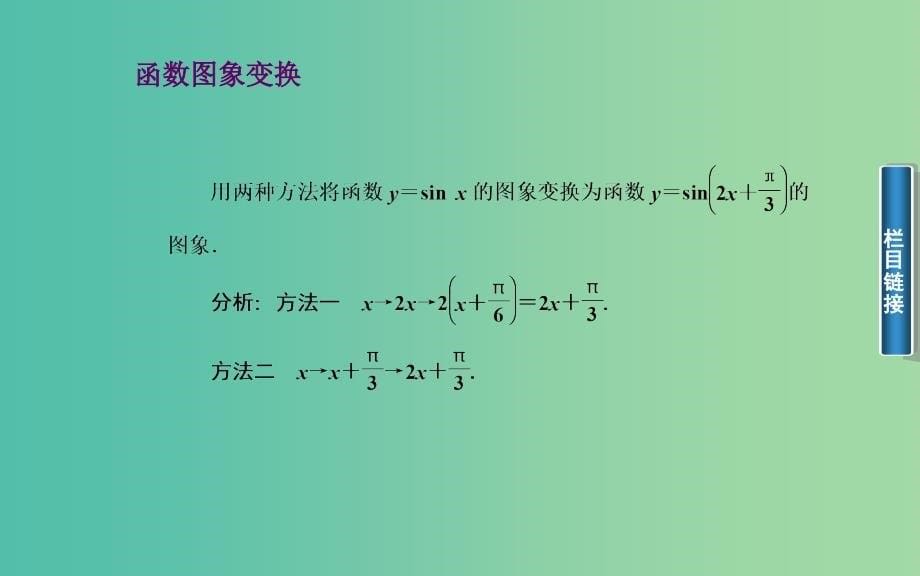 高中数学 1.3.3函数y＝Asin(ωx＋φ)的图象课件 苏教版必修4.ppt_第5页