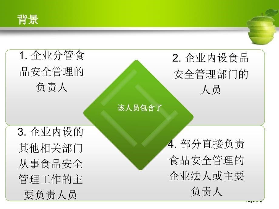 企业食品安全管理人员职责及能力.ppt_第5页