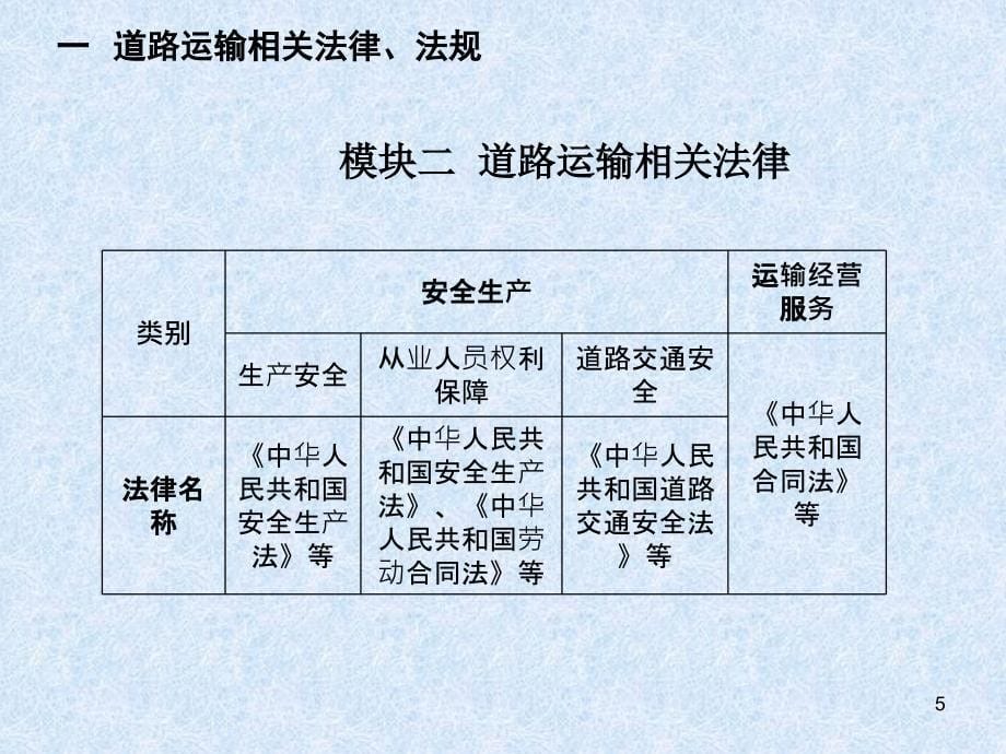 道路运输法律PPT演示文稿_第5页