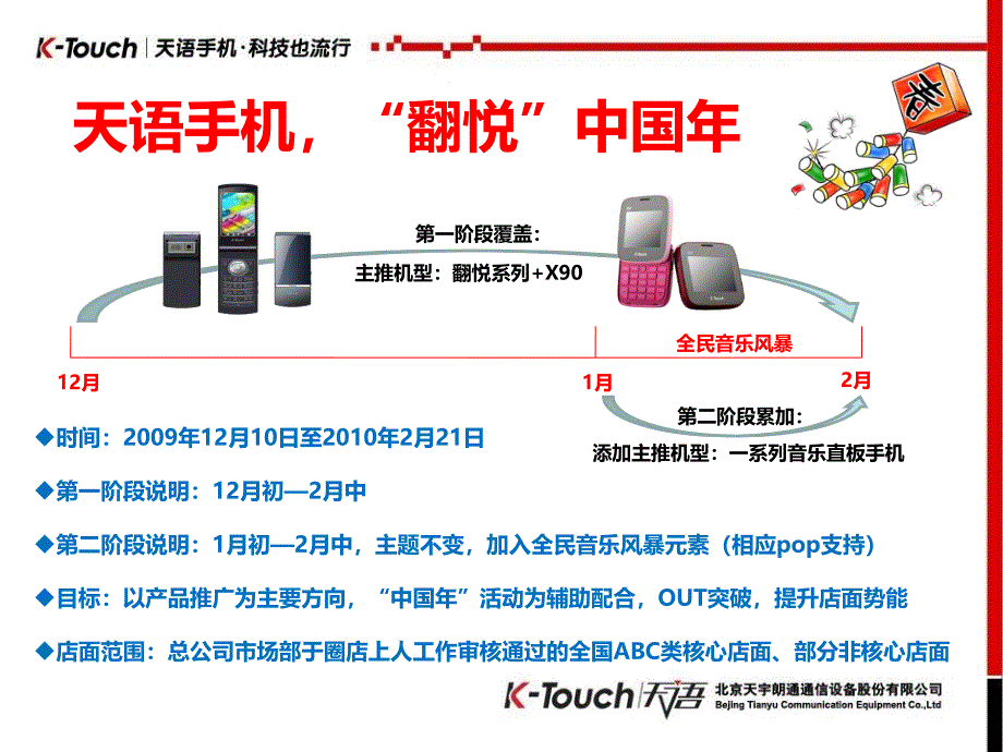 天语手机年度促销活动实施案.ppt_第3页