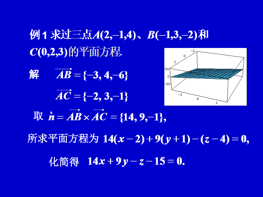 《西安交大高数》PPT课件_第4页