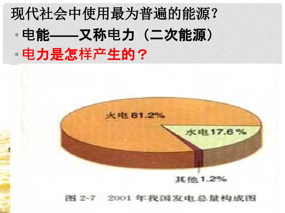 高中化学：第二章全部课件(共6套) 人教版必修2第二节 化学能与电能2_第4页