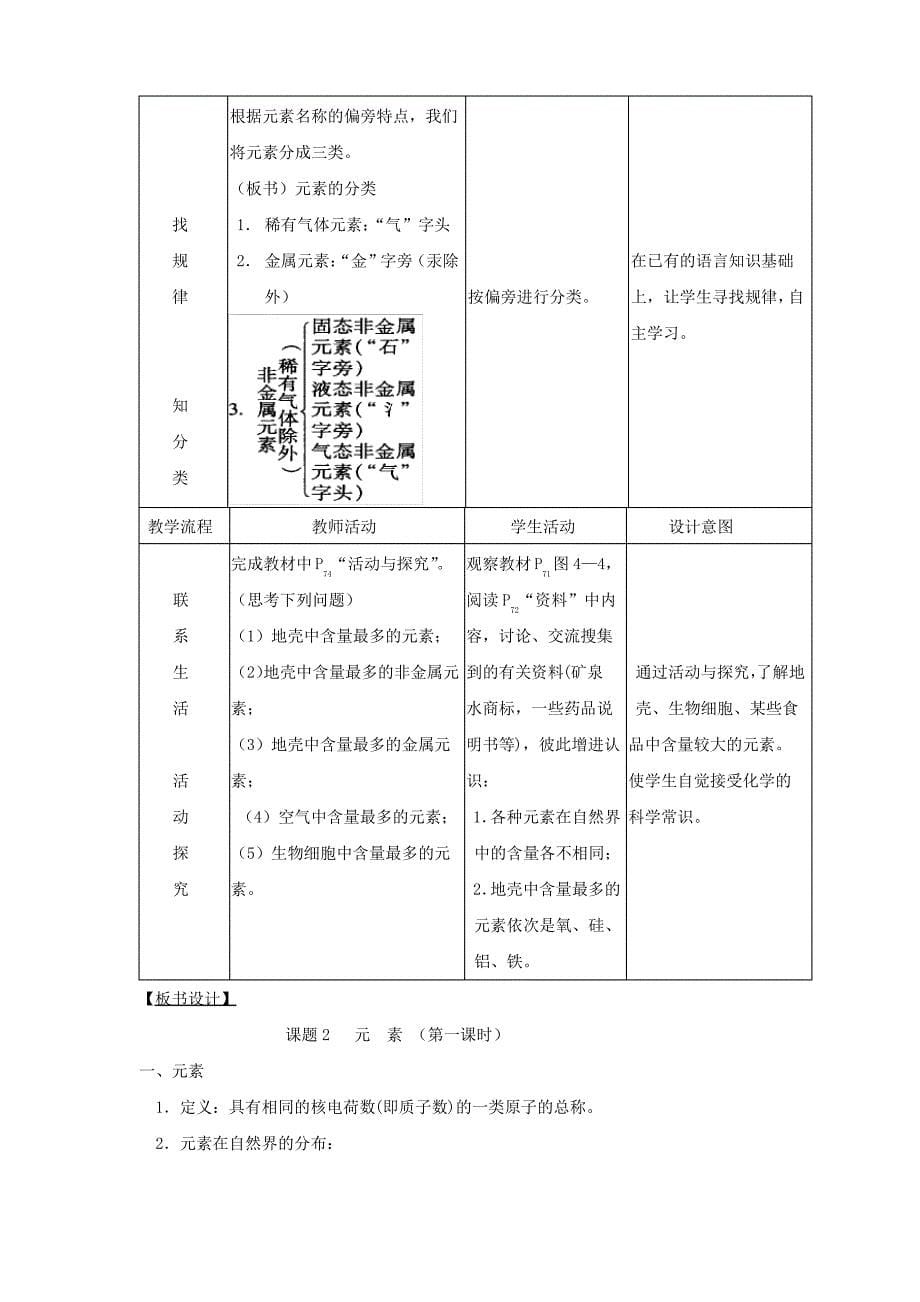 九年级化学元素教案_第5页