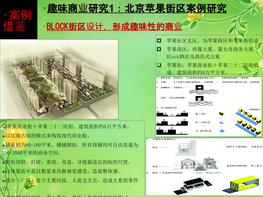 商业街案例研究_第1页