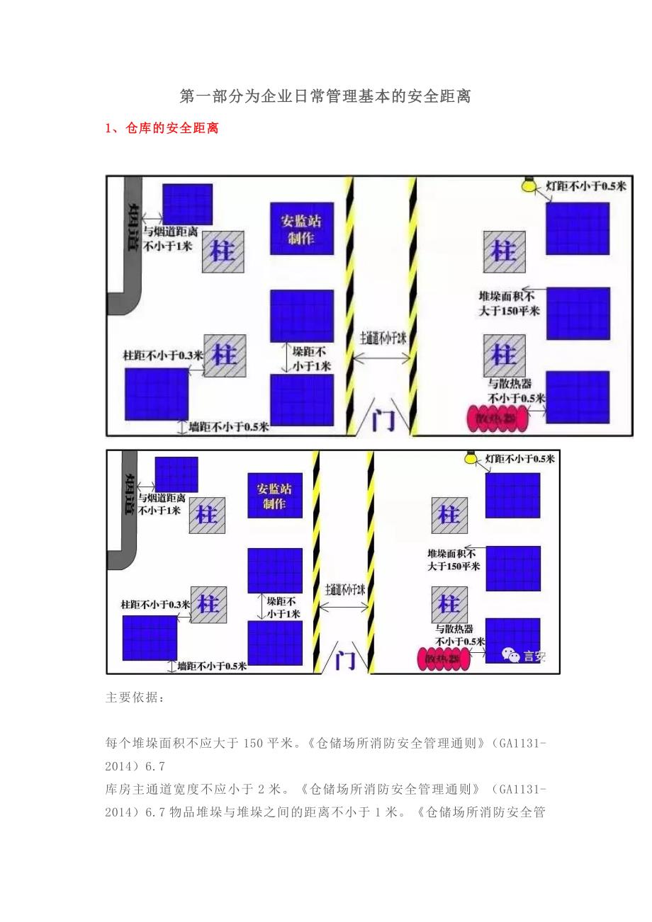 企业安全间距、作业安全距离图示_第1页