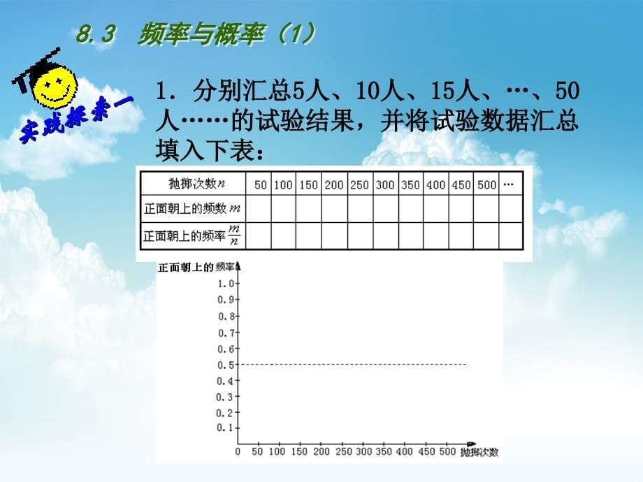 最新苏科版八年级下册数学：8.3频率与概率1ppt课件_第5页