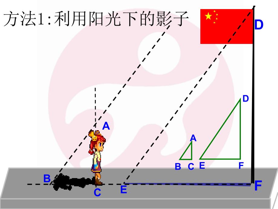 《测量旗杆的高度》PPT课件.ppt_第4页