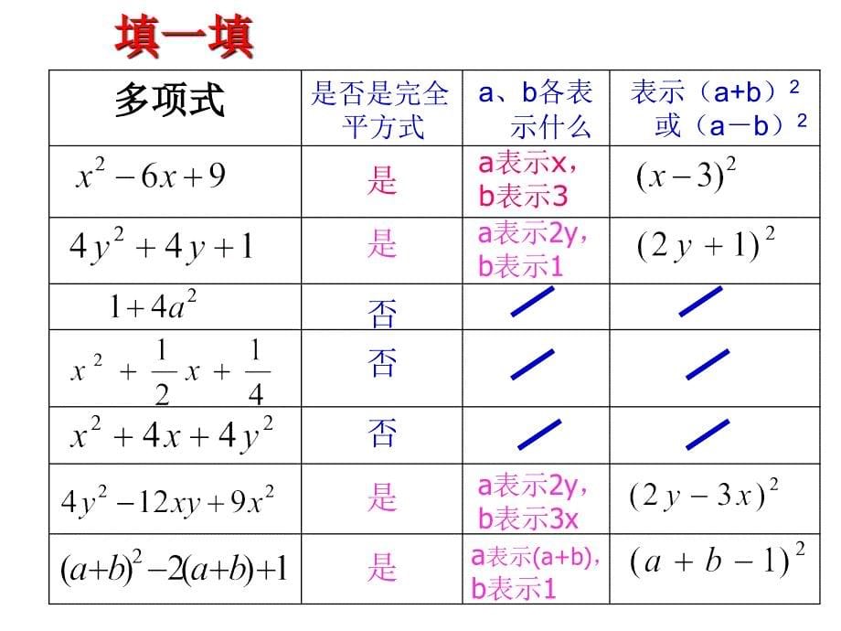 八年级数学分解因式课件_第5页