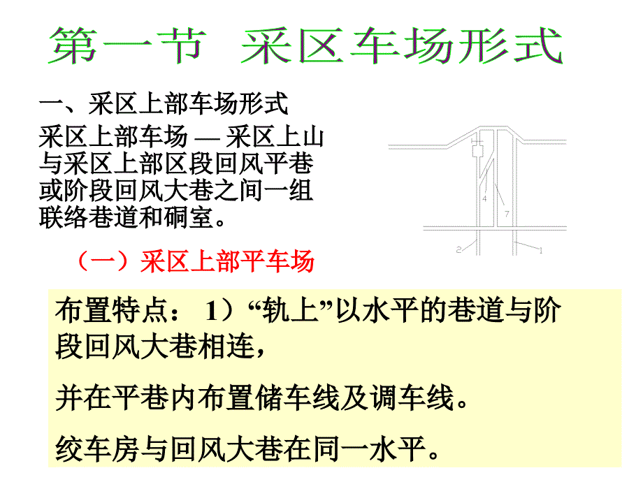 采煤方法之14采区车场_第4页