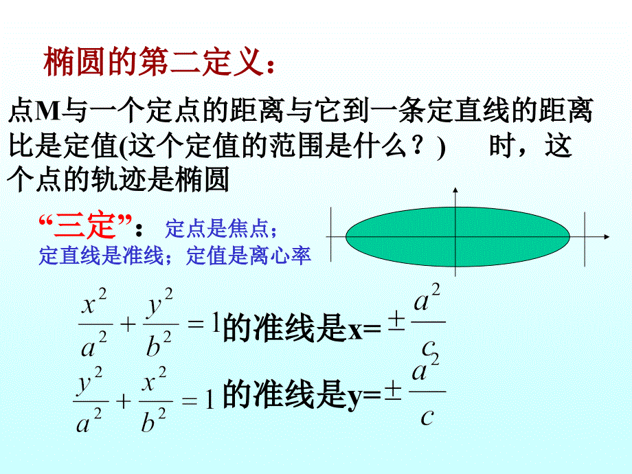 高中数学-椭圆的第二定义.ppt_第4页