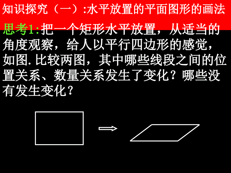 空间几何体的直观图第三课时_第4页