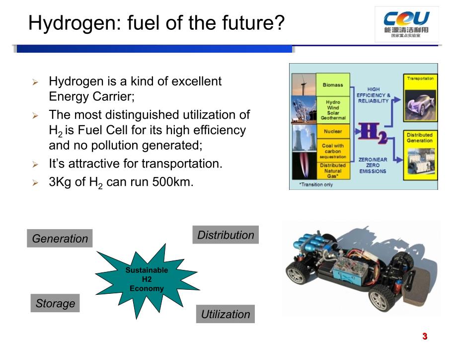 化石燃料制氢PPT课件_第3页