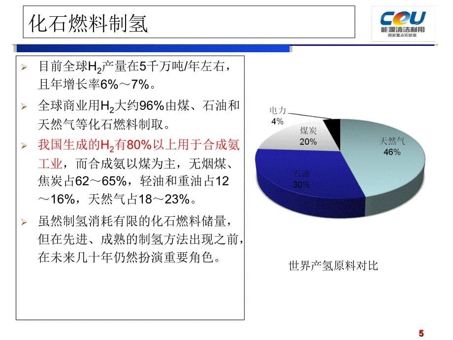 化石燃料制氢PPT课件_第5页