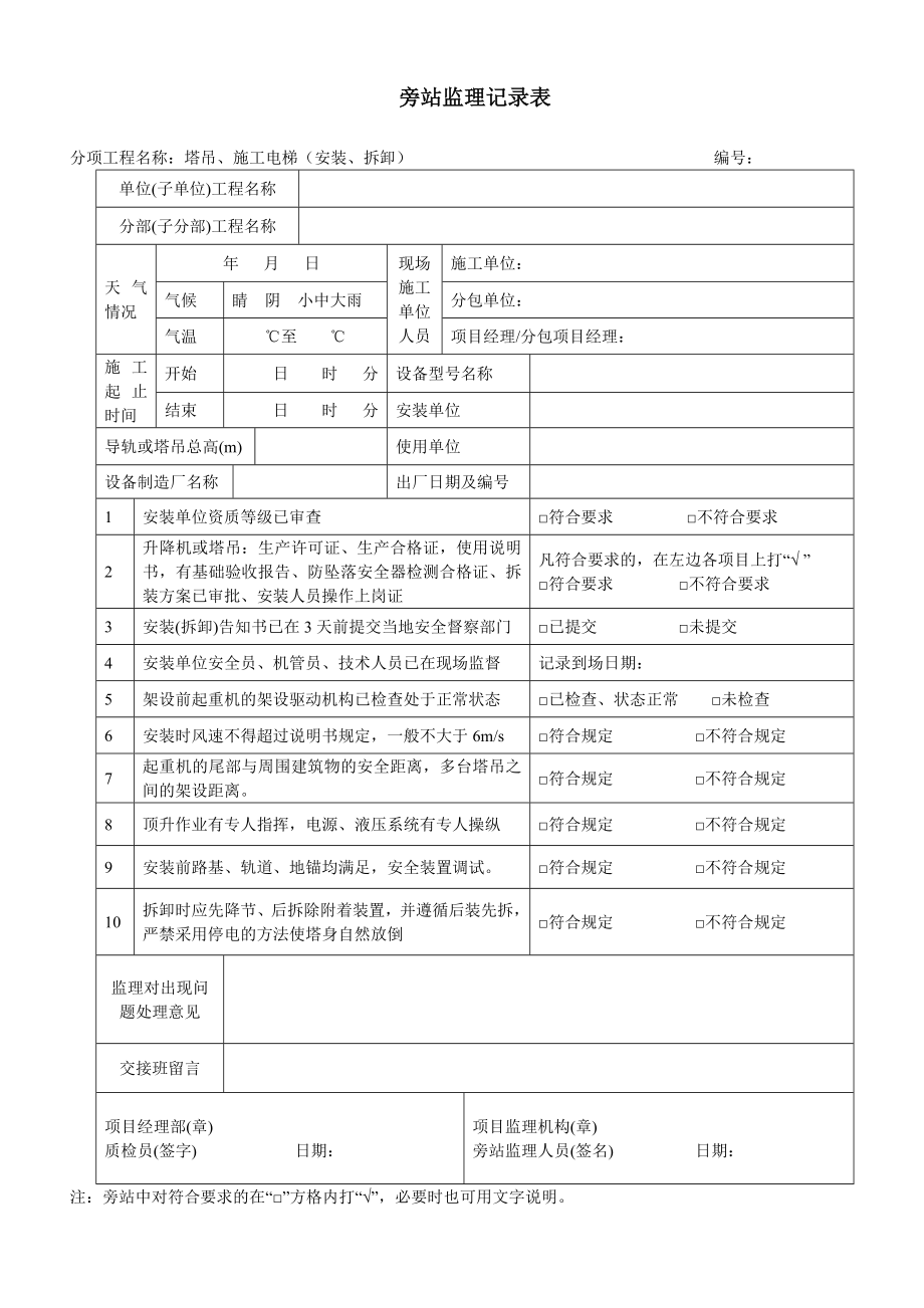 塔吊、施工电梯旁站监理记录表_第1页