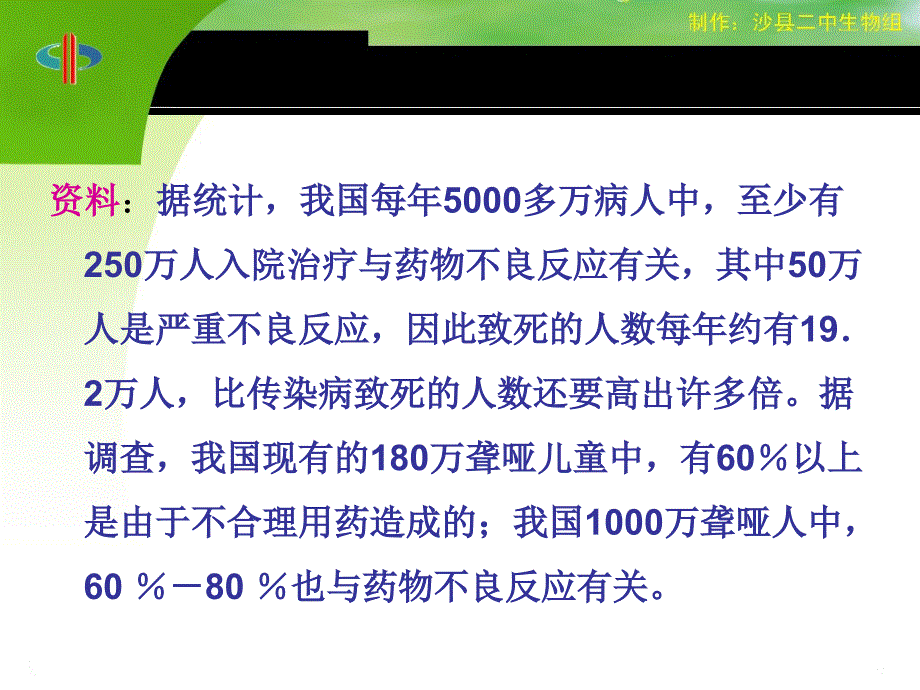 第二章用药与急救课件_第4页