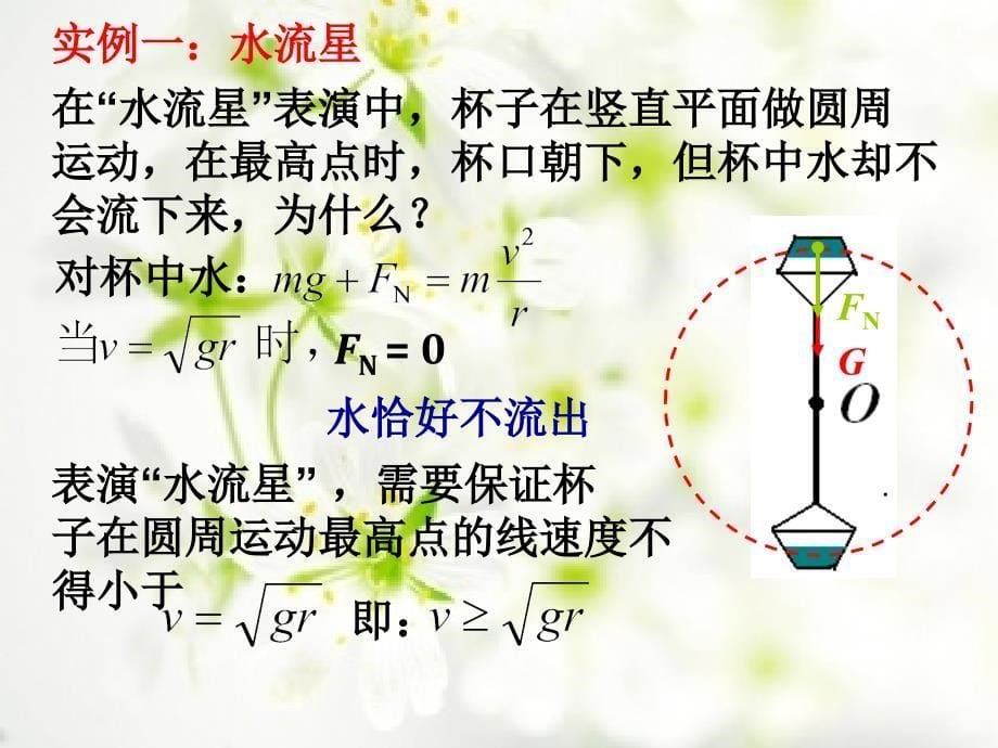 竖直平面内的圆周运动与临界问题_第5页