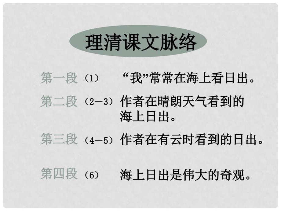 四年级语文下册 海上日出课件 北师大版_第5页