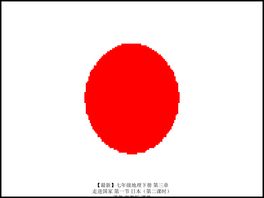 最新七年级地理下册第三章走进国家第一节日本第二课时课件湘教版课件_第3页