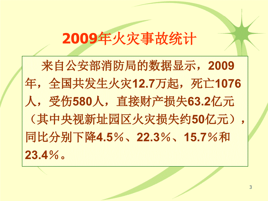 职业安全事务公司消防安全知识培训_第3页