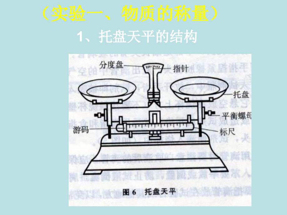 化学实验基本技能训练.ppt_第4页