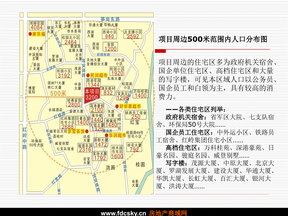 某商业楼招商推广策划报告(43页)_第4页