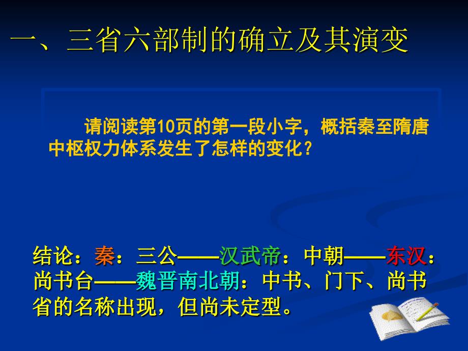 岳麓书社版高中历史必修一1.3古代政治制度的成熟课件_第4页