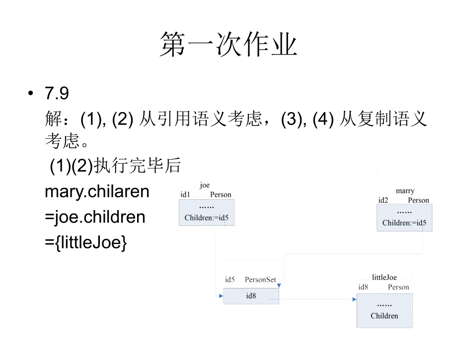 高级数据库系统习题解答1_第4页