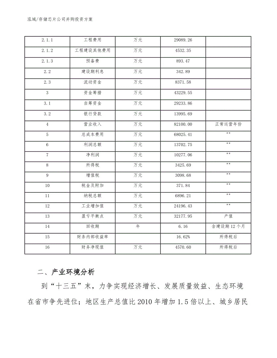 存储芯片公司并购投资方案（范文）_第4页