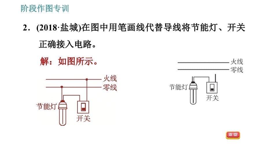 人教版九年级下册物理课件 第19章 阶段作图专训 家庭电路的连接0_第5页