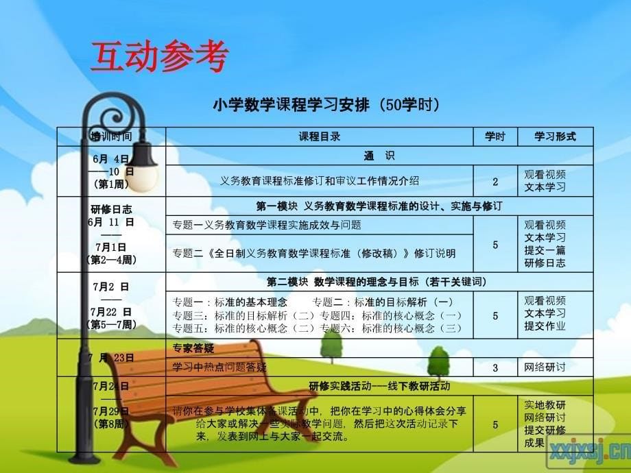 我们有缘相聚在由中国教师教育网为我们山西省中小学教师继_第5页