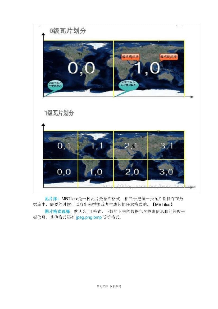 如何下载不同格式的卫星地图_第5页