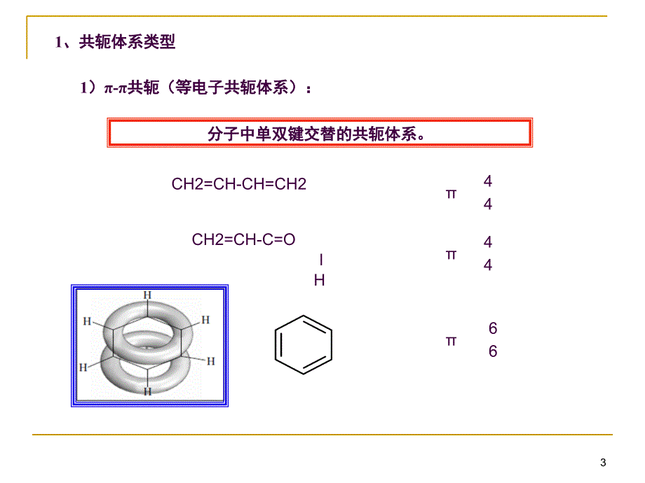 共轭体系共轭效应共振论ppt课件_第3页