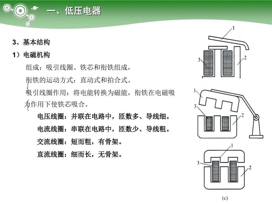 电气元件大全1_第5页