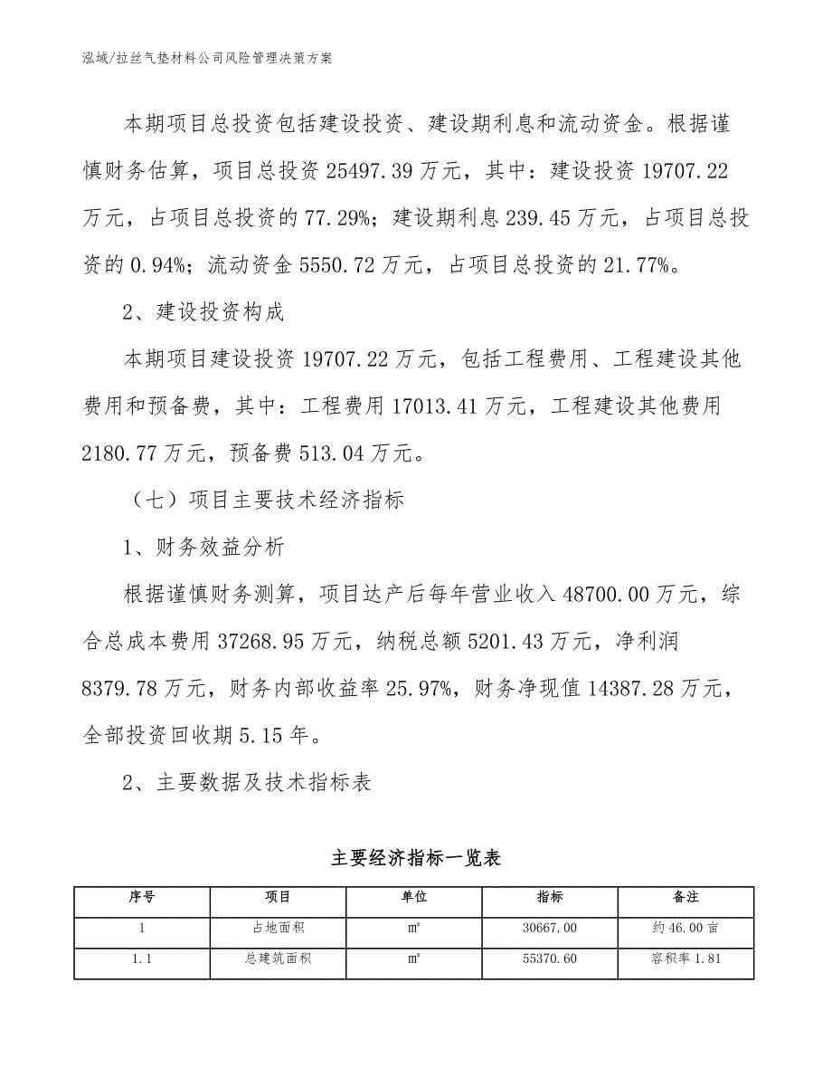 拉丝气垫材料公司风险管理决策方案_第5页