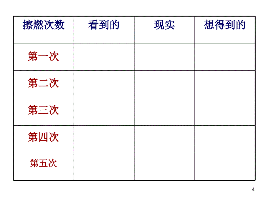 《卖火柴的小女孩》微课ppt课件.ppt_第4页