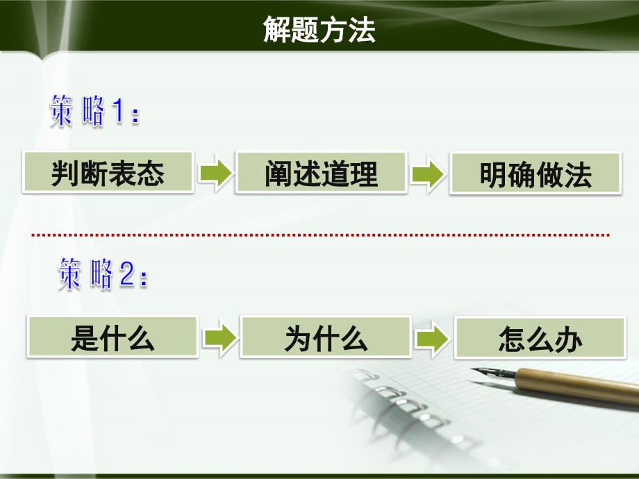 2014高考政治认识类主观题答题策略_第3页