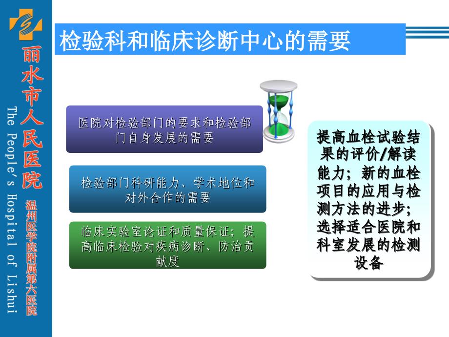 化验单解读血凝分析课件.ppt_第4页