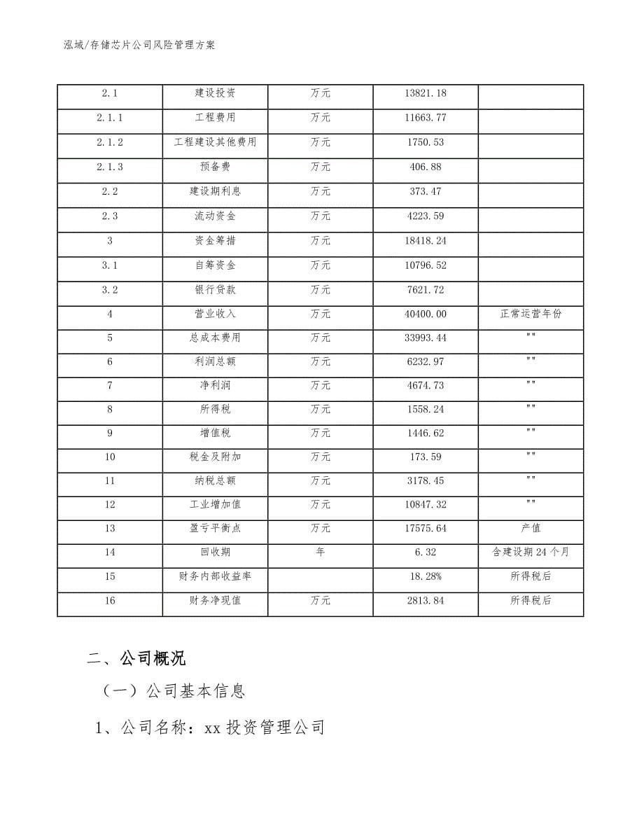 存储芯片公司风险管理方案【参考】_第5页