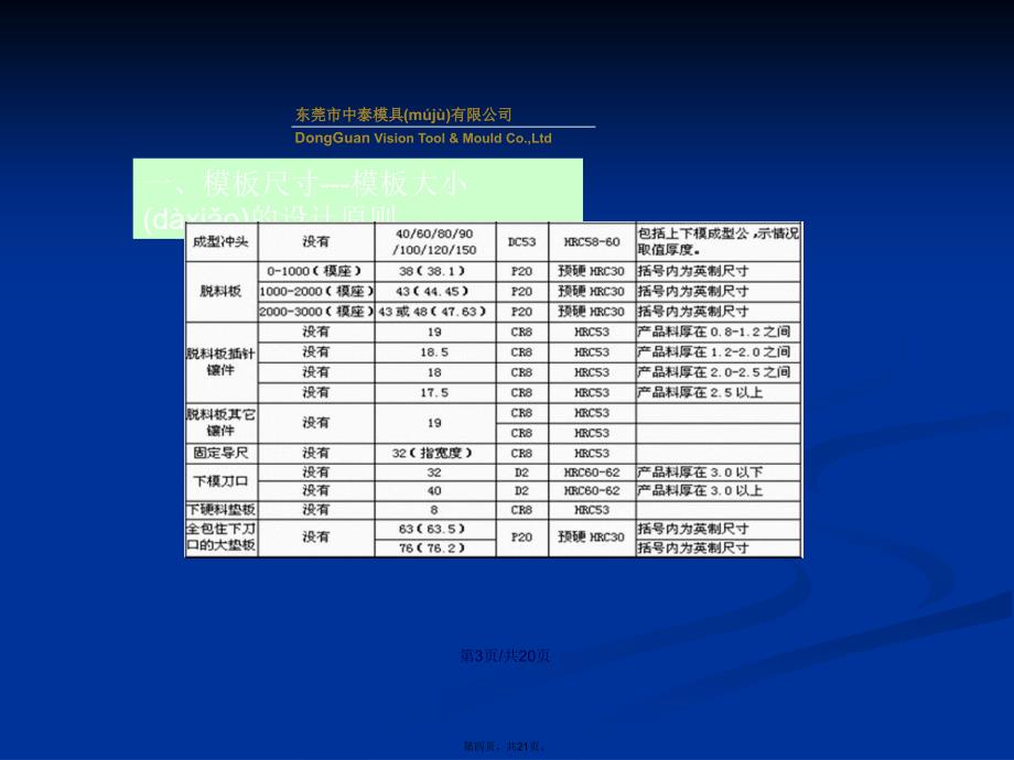 各种模板的尺寸螺丝排布和型腔位置分布原则学习教案_第4页