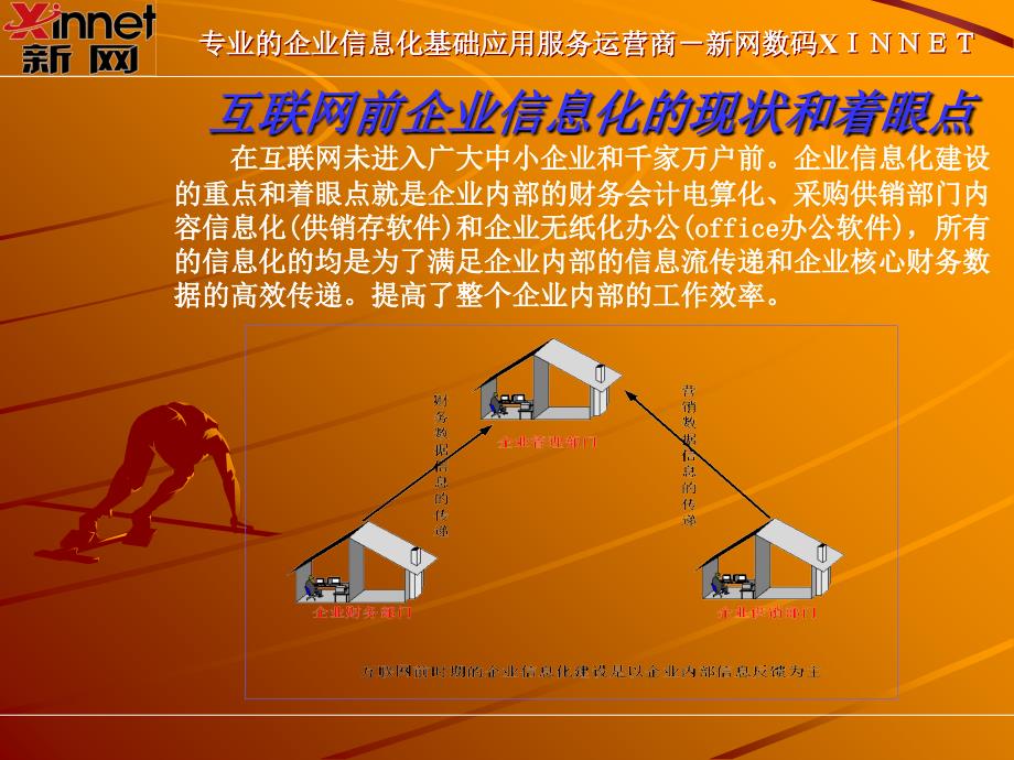 企业信息化基础应用服务_第4页