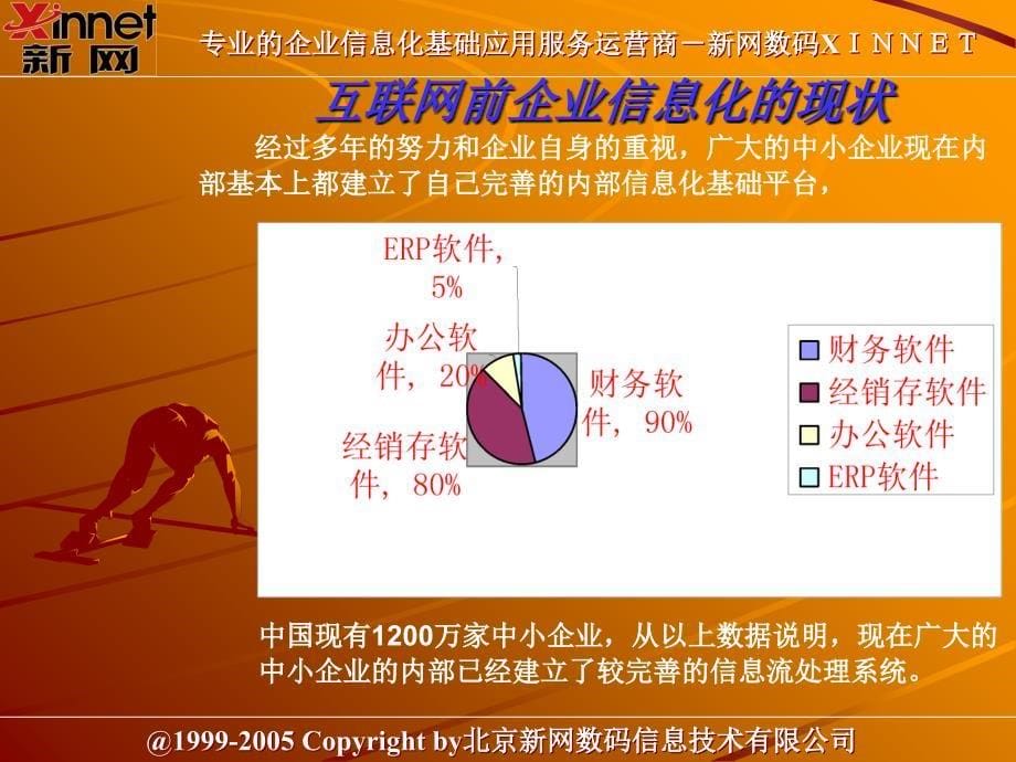 企业信息化基础应用服务_第5页