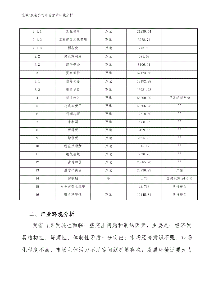 服装公司市场营销环境分析_范文_第4页