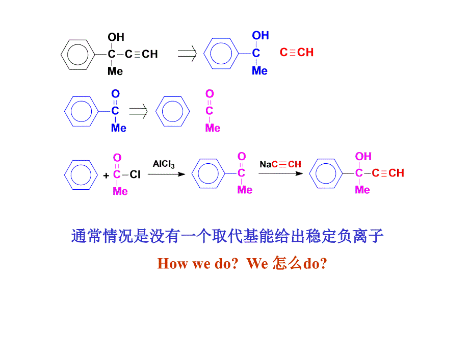 第三章单官能团的切断_第2页