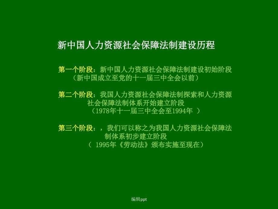 人力资源和社会保障法律法规简介_第5页