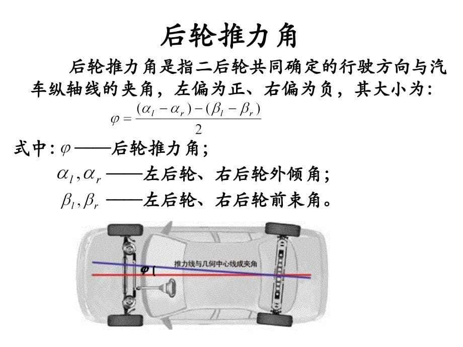 《汽车的出厂检验》PPT课件.ppt_第5页